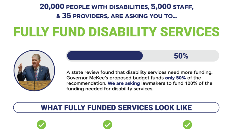 Graphic advocating for full funding of disability services. At the top, bold navy text reads, “20,000 people with disabilities, 5,000 staff, & 35 providers are asking you to…” Below it, large green text says, “Fully Fund Disability Services.” On the left is a circular photo of Rhode Island Governor Dan McKee speaking at a podium. To the right is a horizontal progress bar filled halfway in dark blue, labeled “50%.” Beneath the bar, text explains that a state review found disability services need more funding and that Governor McKee’s proposed budget funds only 50% of the recommended amount. The text states that advocates are asking lawmakers to fund 100% of the funding needed for disability services. A section header below reads, “What Fully Funded Services Look Like,” with green checkmark icons beneath it, indicating positive outcomes or benefits (specific items not shown in this image).