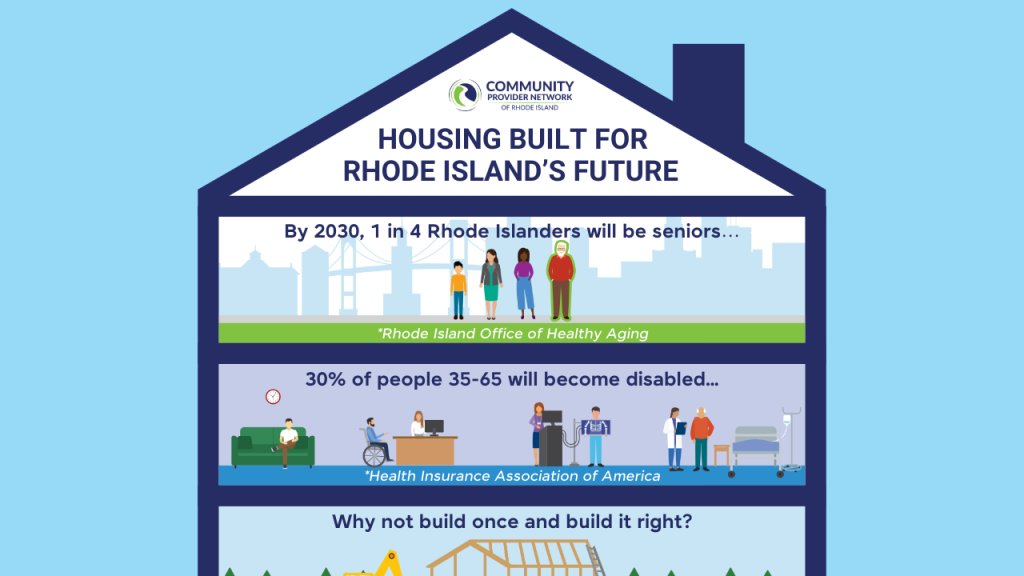 Bill Would Create More Accessible Housing in Rhode Island