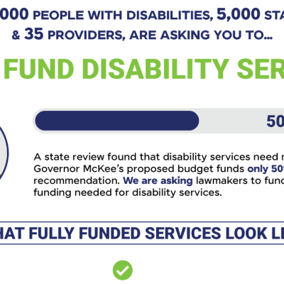 Graphic advocating for full funding of disability services. At the top, bold navy text reads, “20,000 people with disabilities, 5,000 staff, & 35 providers are asking you to…” Below it, large green text says, “Fully Fund Disability Services.” On the left is a circular photo of Rhode Island Governor Dan McKee speaking at a podium. To the right is a horizontal progress bar filled halfway in dark blue, labeled “50%.” Beneath the bar, text explains that a state review found disability services need more funding and that Governor McKee’s proposed budget funds only 50% of the recommended amount. The text states that advocates are asking lawmakers to fund 100% of the funding needed for disability services. A section header below reads, “What Fully Funded Services Look Like,” with green checkmark icons beneath it, indicating positive outcomes or benefits (specific items not shown in this image).